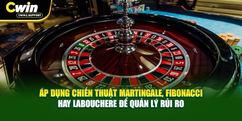 Áp dụng chiến thuật Martingale, Fibonacci hay Labouchere để quản lý rủi ro