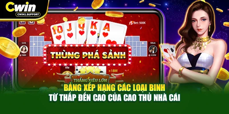 Bảng xếp hạng các loại binh từ thấp đến cao của cao thủ nhà cái