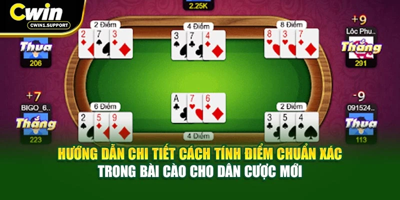 Hướng dẫn chi tiết cách tính điểm chuẩn xác trong bài cào cho dân cược mới